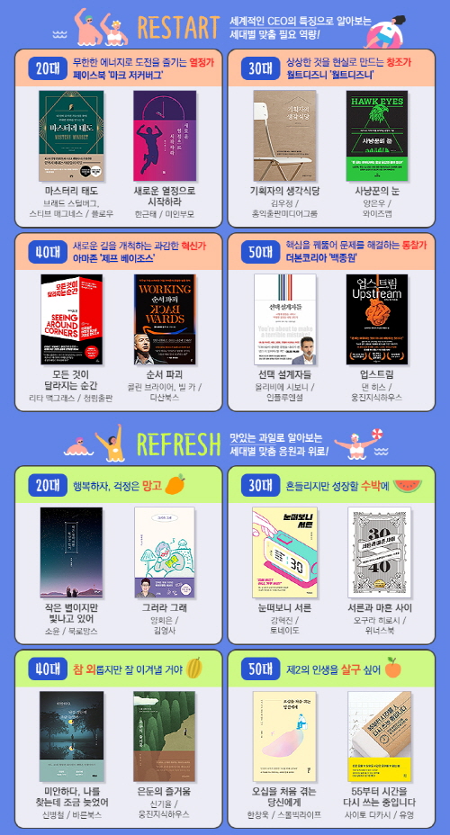 컨설팅공감 이미지