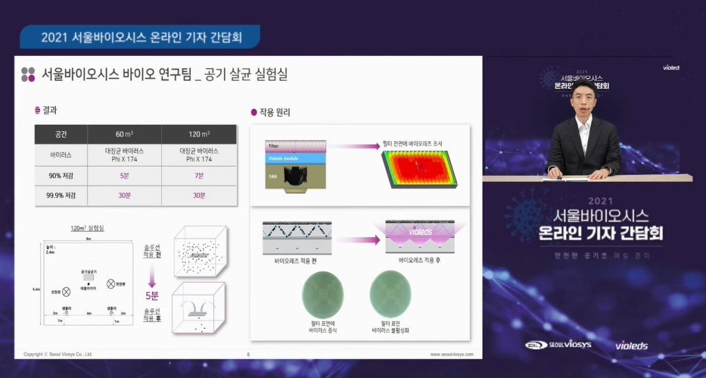 서울솔루션 이미지