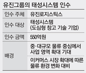 태성시스템 이미지