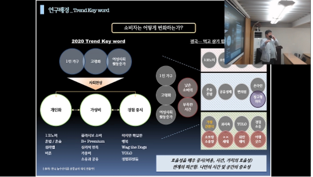 원우식품 이미지