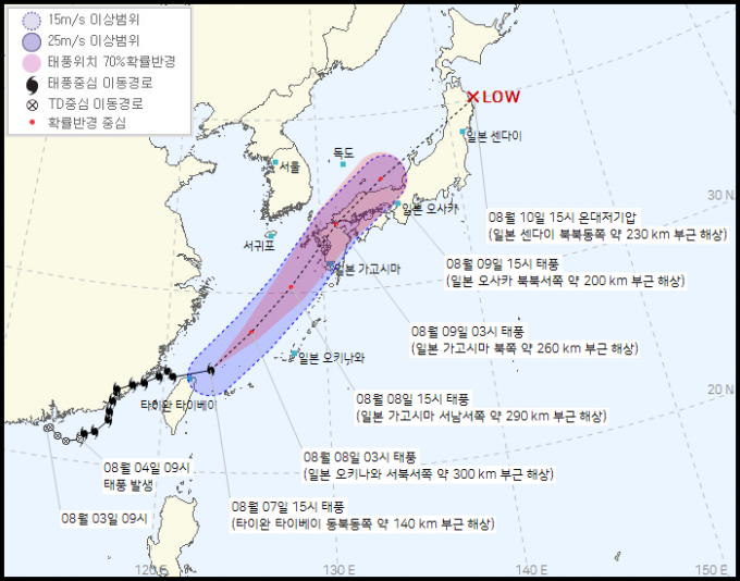이루핏 이미지