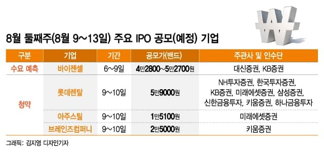 에이치케이컴퍼니 이미지
