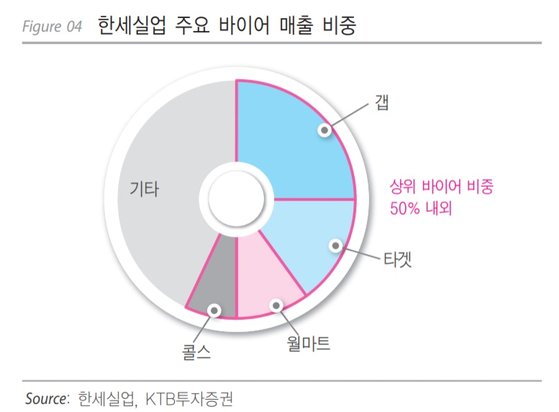 서광기업 이미지