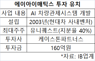 에이아이케이파트너스 이미지