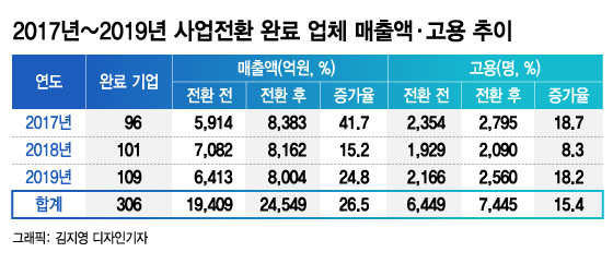 대풍농기계 이미지
