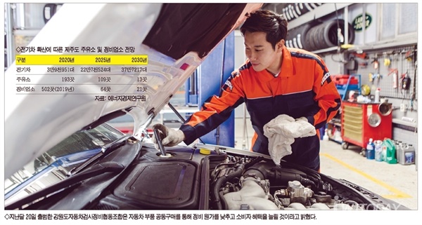바른정비 이미지