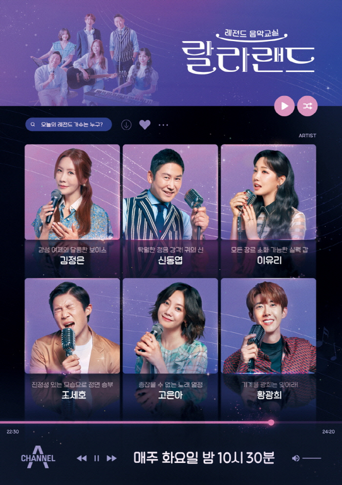 랄라랜드 이미지