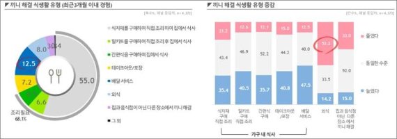 브렌드패널 이미지