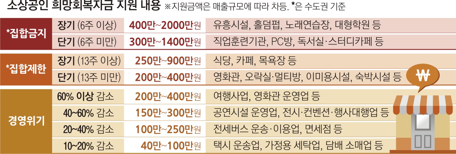 원세탁소 이미지