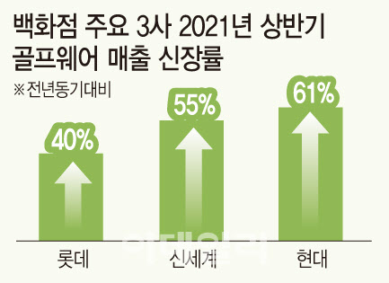 세인트앤드류스현대백화점 이미지