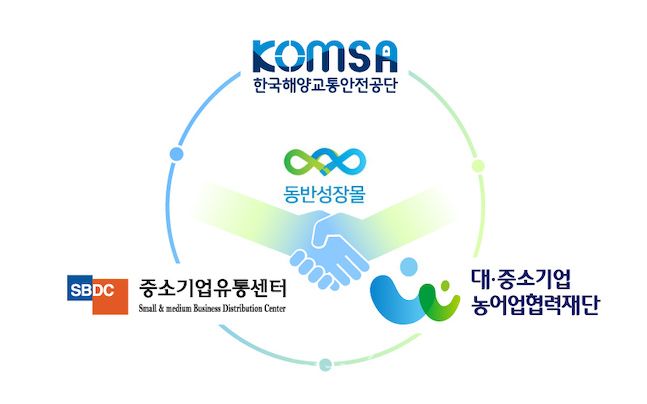 한국중소기업동반성장센터 이미지
