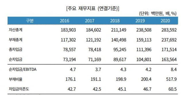 광성 이미지