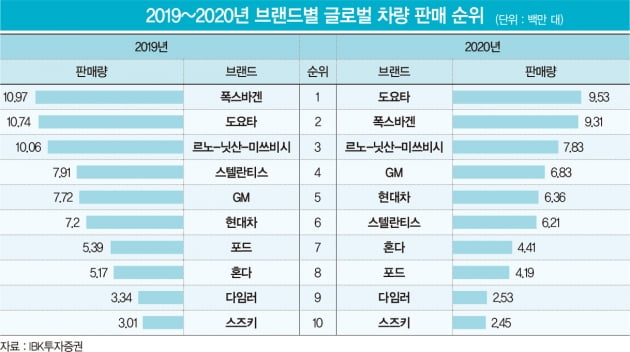 명성전기 이미지