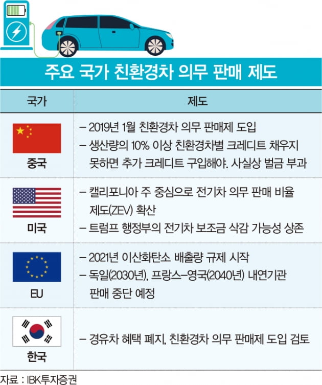 명성전기 이미지