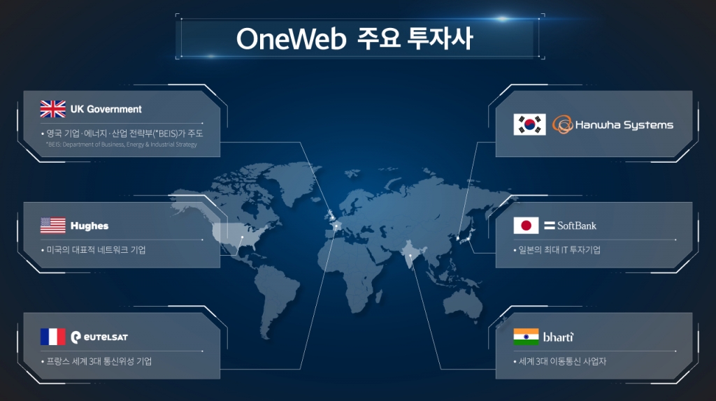 한화시스템(주) 이미지