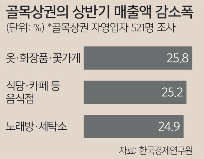 배달덮밥배달돈까스 이미지