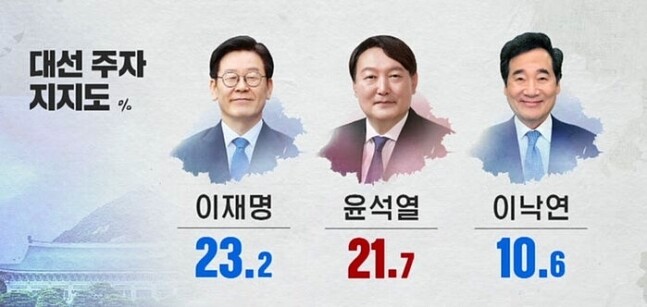 넥스트리 이미지