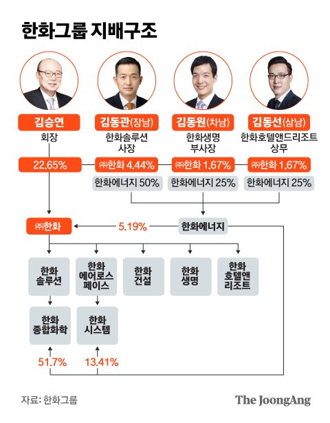 토탈구조 이미지