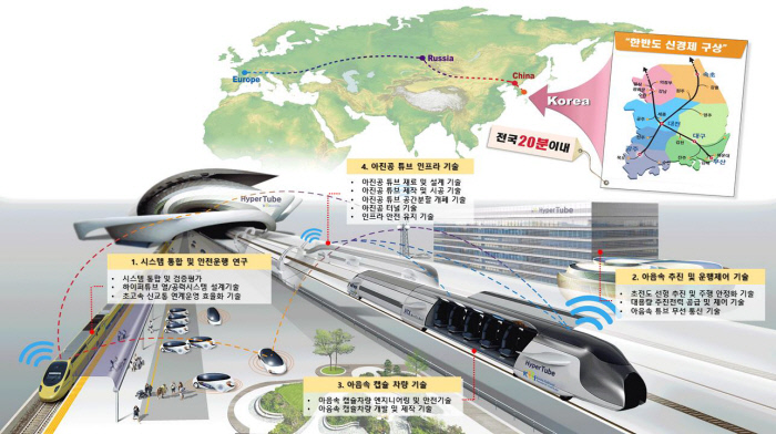 티티사 이미지