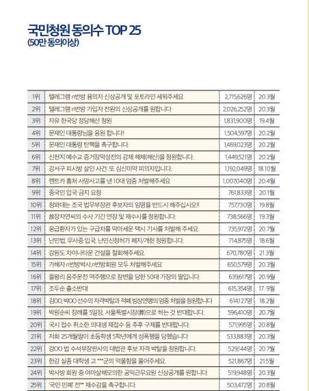청원통신 이미지