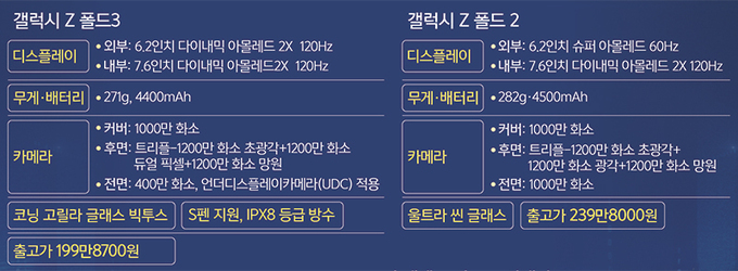 모바일세상 이미지