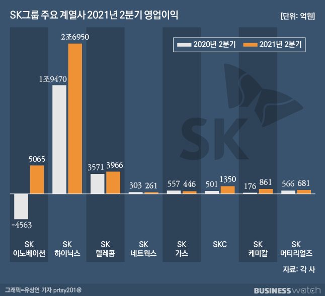 장수가스 이미지