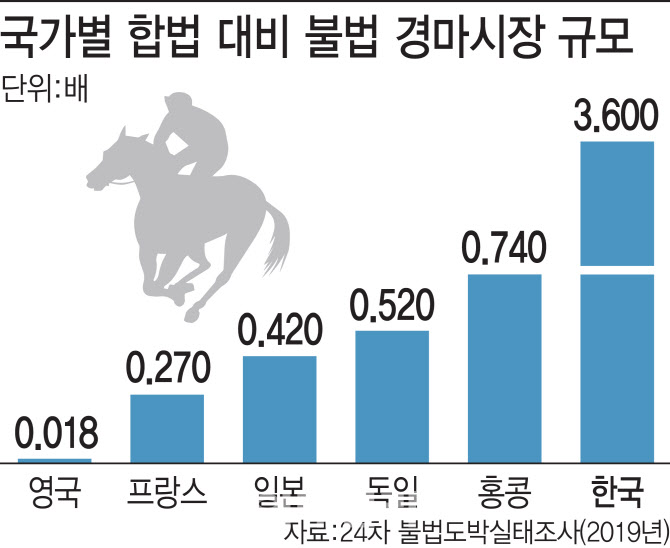 경륜인력 이미지
