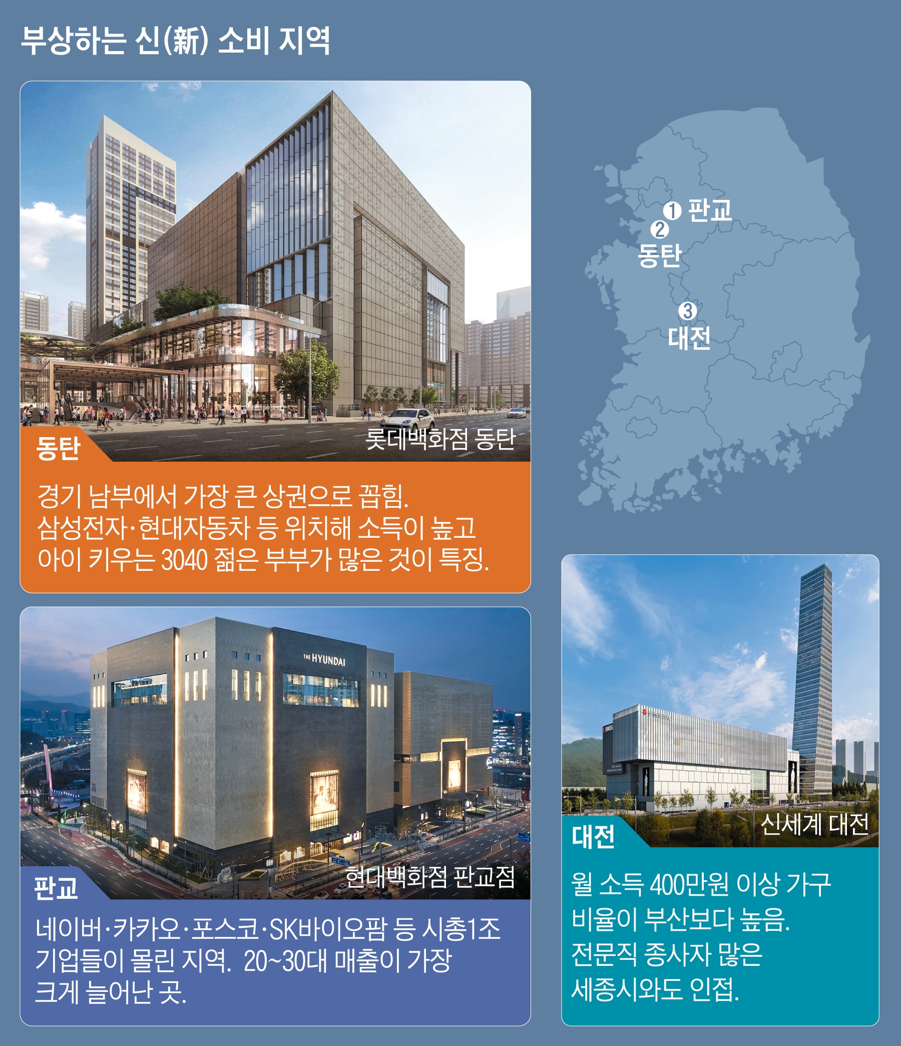 소비지 이미지