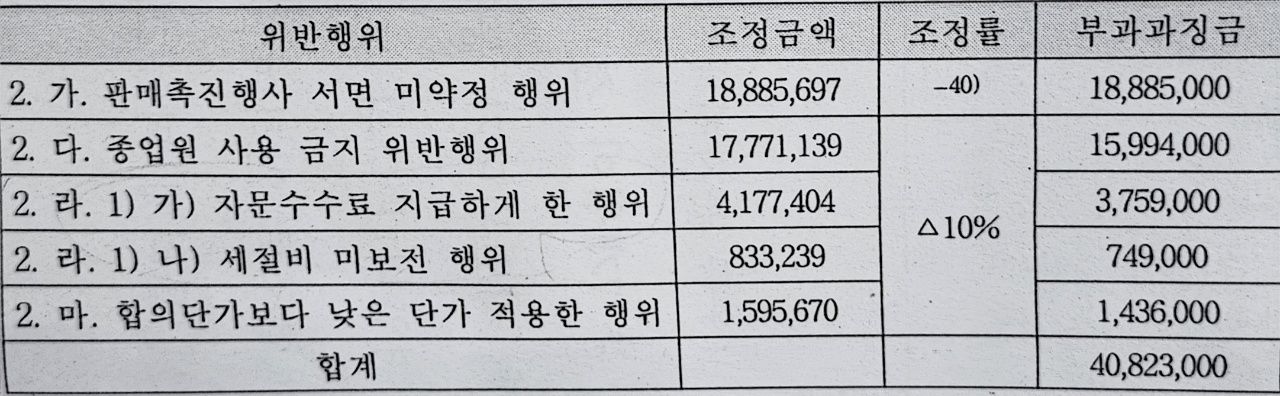 법무법인봄 이미지
