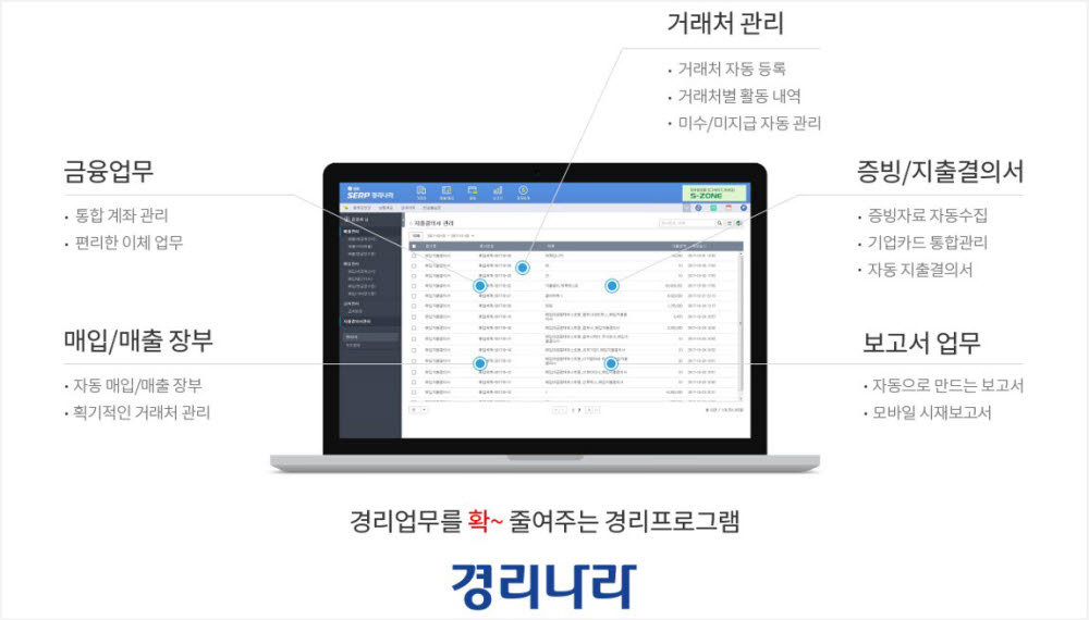 한국정보산업스마트팩토리 이미지
