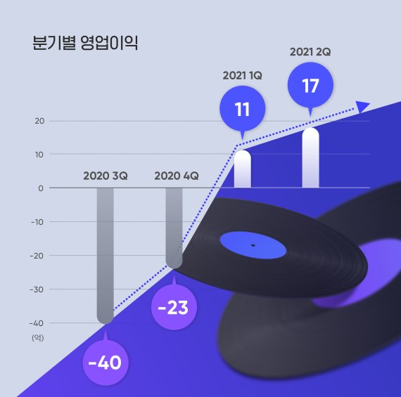 올컴퍼니 이미지
