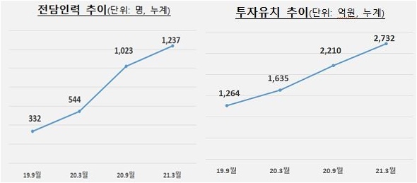 237인력 이미지