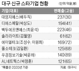대영자동차유리 이미지