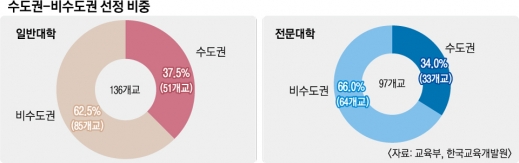 지원픽 이미지
