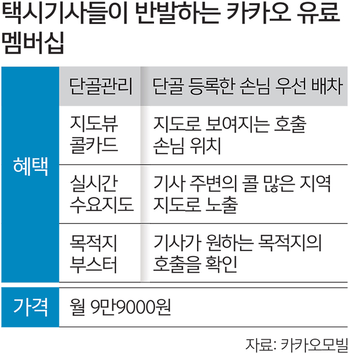 카카오T업무택시_3 이미지