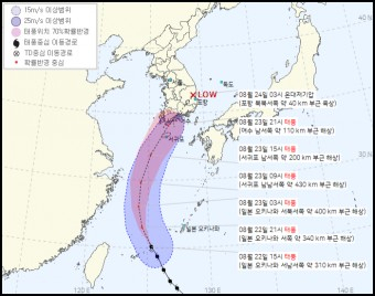 태풍 이미지