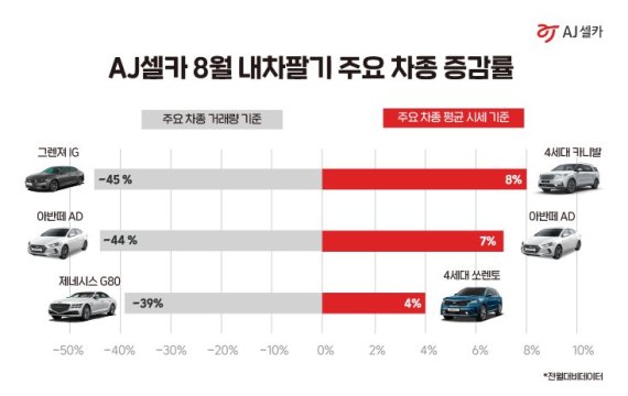 상승AD 이미지