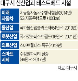 광주수중기술 이미지