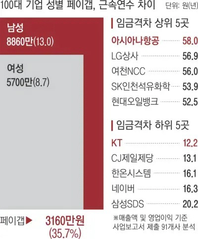 중앙석유상사 이미지