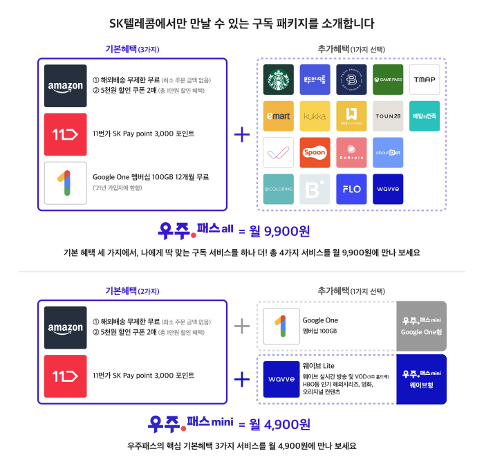 에스케이텔레콤(주) 이미지