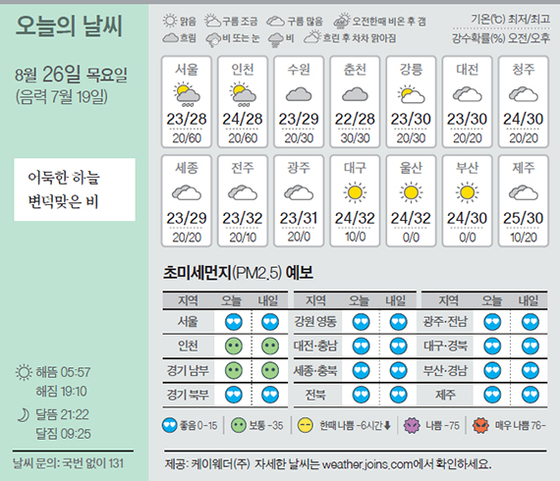 26 이미지