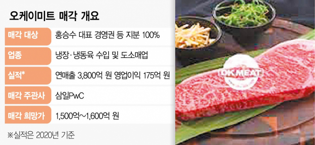 오케이미트 이미지