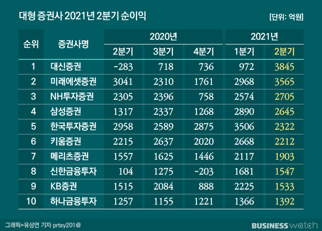 기우 이미지
