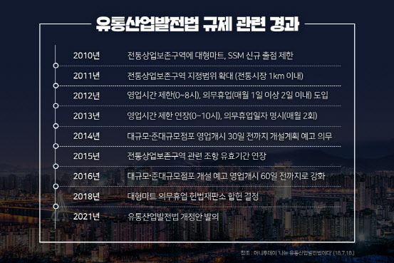 거대유통 이미지