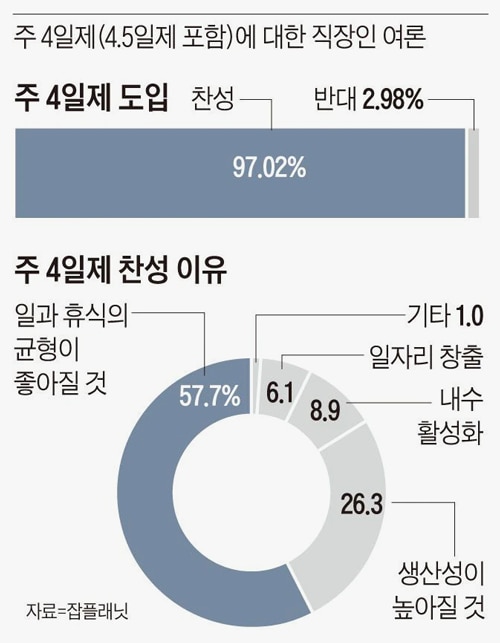 (주)도이기업 이미지
