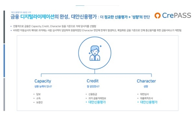 대안정보 이미지