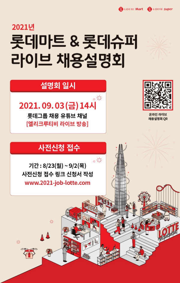 신호유통 이미지