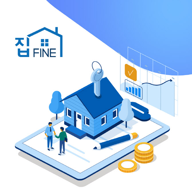 이데일리주식회사 이미지