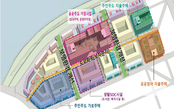 소규모 이미지