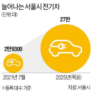세운전기 이미지